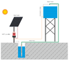 BOARD CONFIGURATION AND SCHEMATIC DIAGRAM