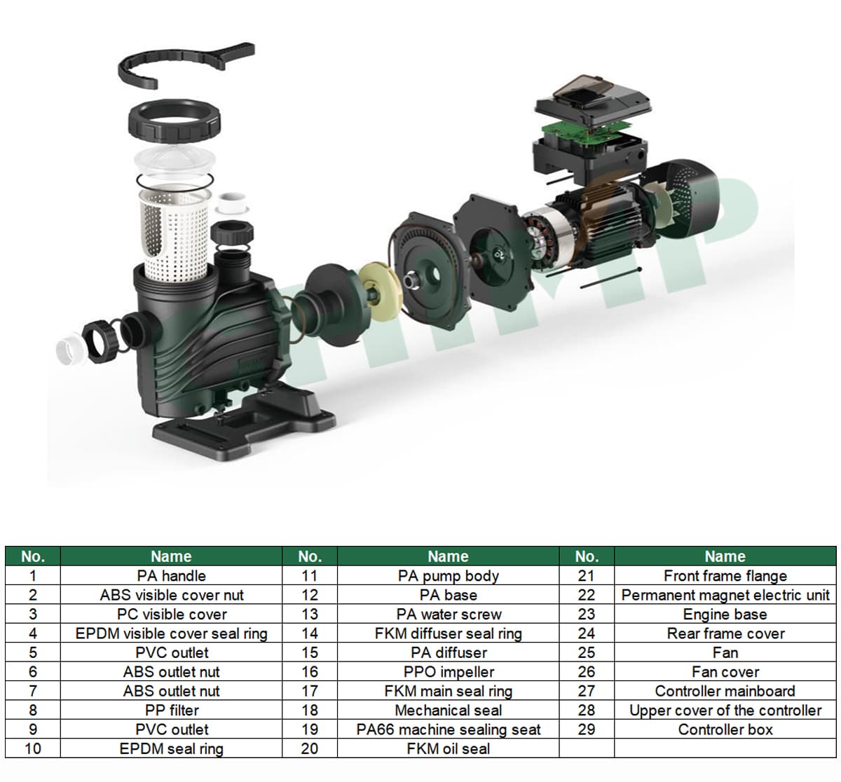 variable-frequency-pool-pump-exploded-view