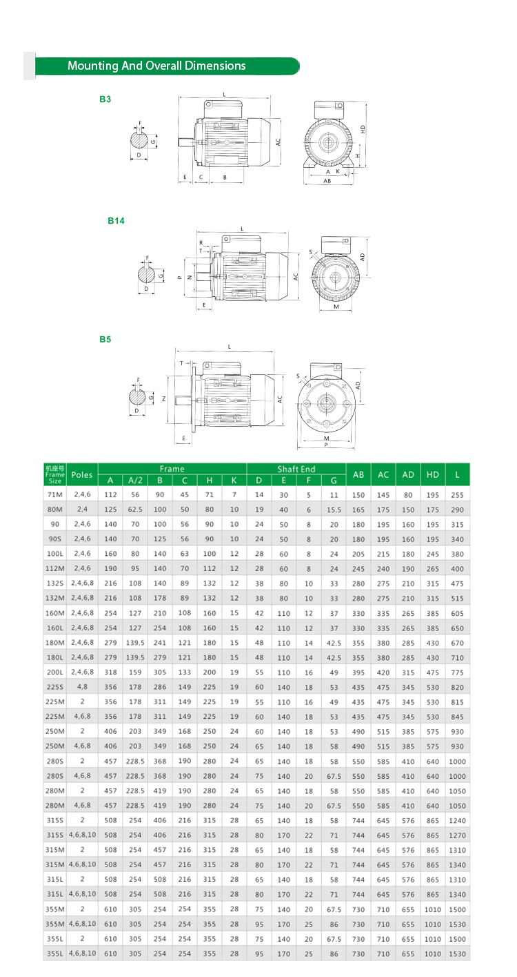 Y2详情页_05