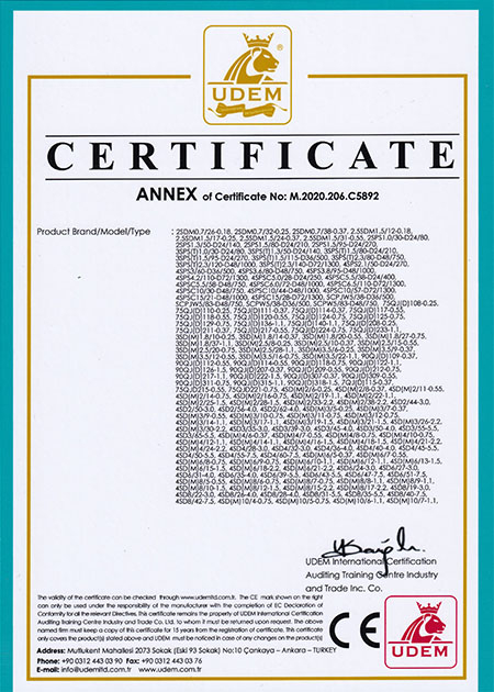 CE Certificate