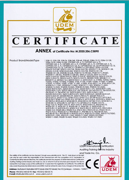 CE Certificate