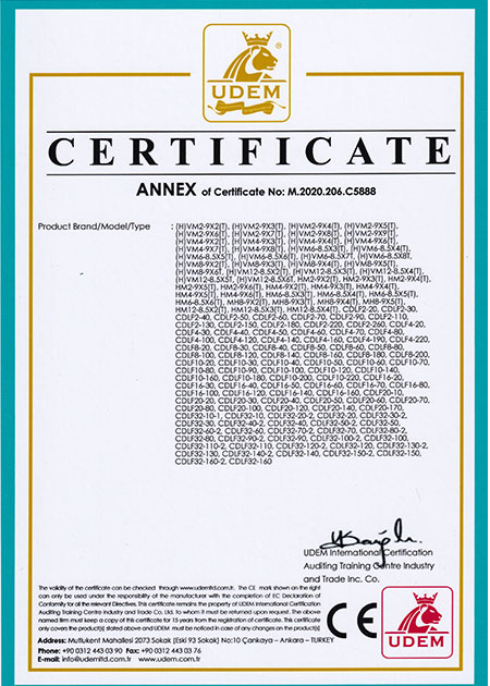 CE Certificate