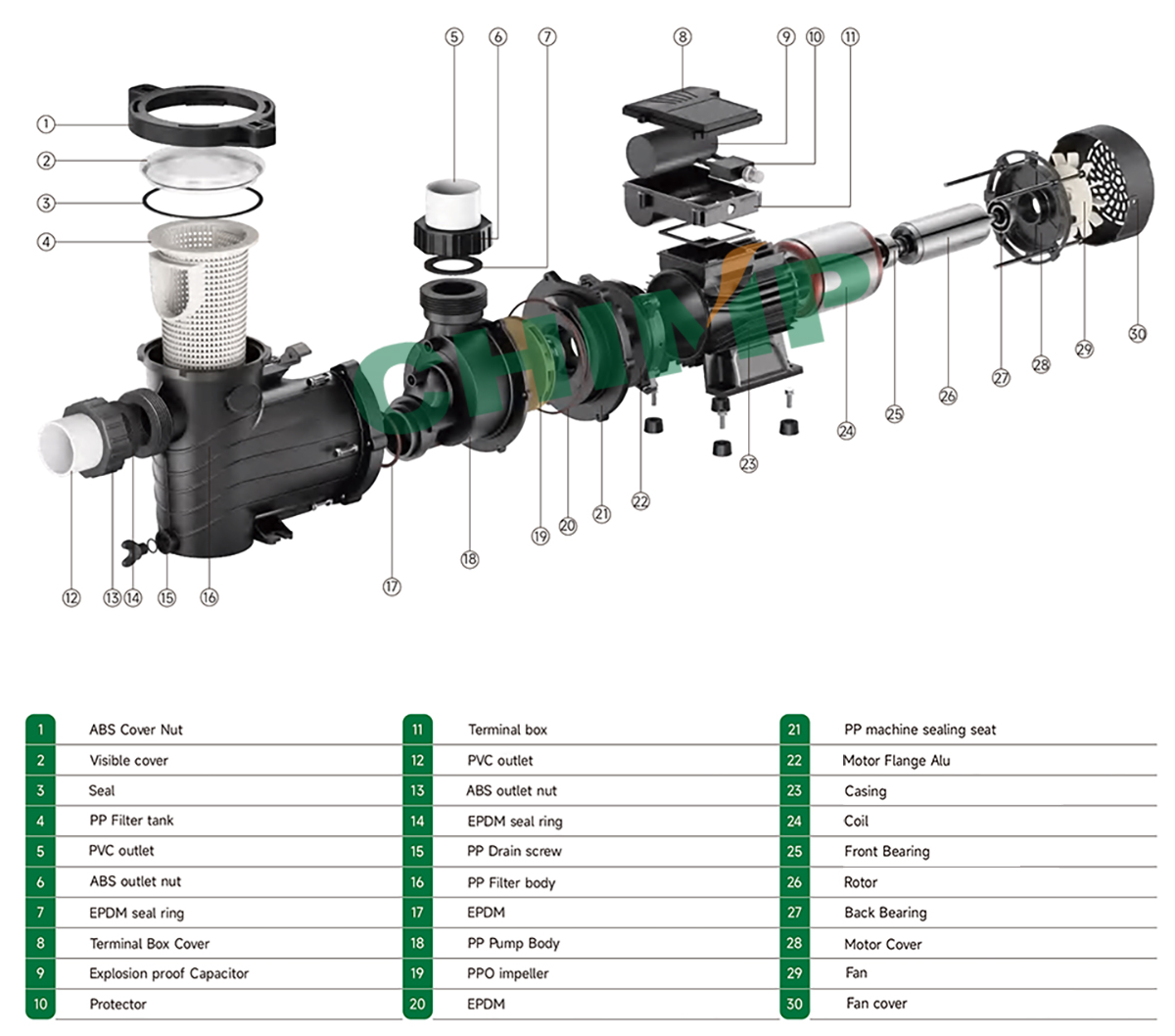 SPP2 swimming pool pump exploded view