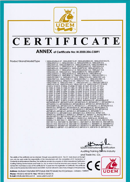 CE Certificate