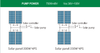 BOARD CONFIGURATION AND SCHEMATIC DIAGRAM