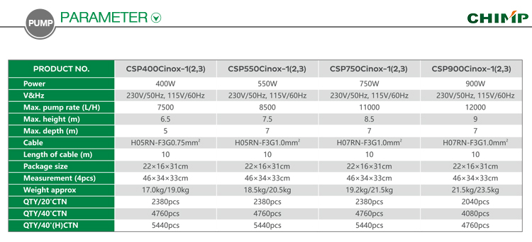 CSP-INOX_04