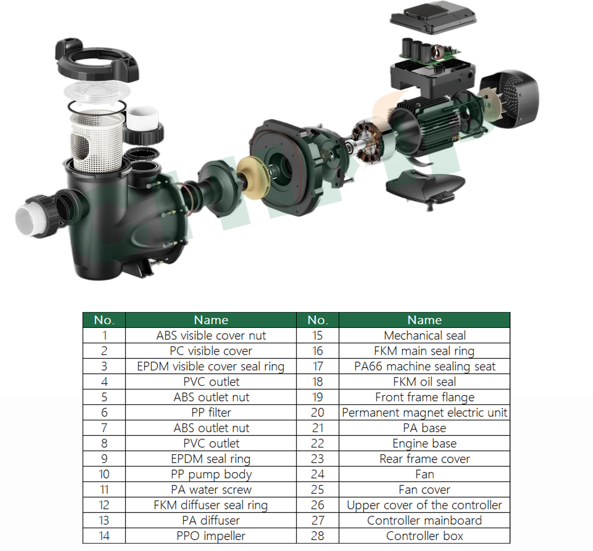 nema-variable-speed-pool-pump-exploded-view