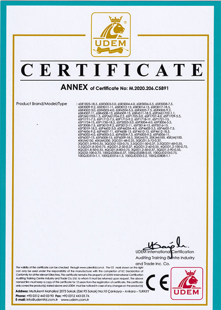 CE Certificate